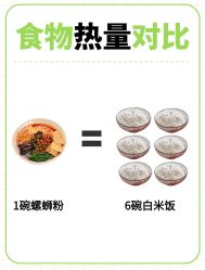 -Lily纤美·科技减脂中心