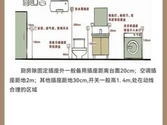 -居丽装饰空间设计(总部)