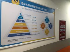 -童程童美少儿编程乐高机器人(河西万达校区)