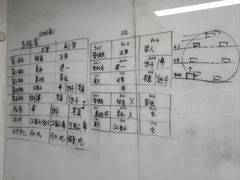 -戏精管理局·剧本杀·桌游·血染钟楼