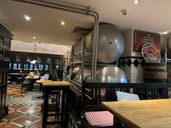 -普拉那啤酒坊Paulaner(凯宾斯基饭店)