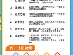-企巴兔·注册公司代理记账