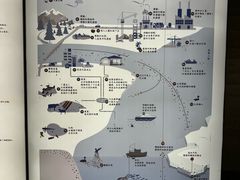 -無用生活空间(北京店)