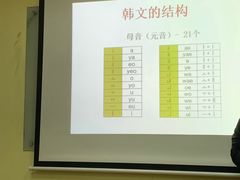 -韩通韩国语学院(虹口校区)