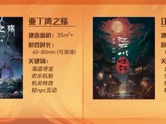 -永夜方舟·捉迷藏·二次元密室