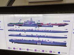 -泰达航母主题公园