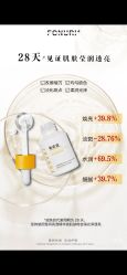 -春田皮肤管理中心品牌旗舰店