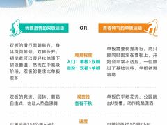 -大别山南武当滑雪场