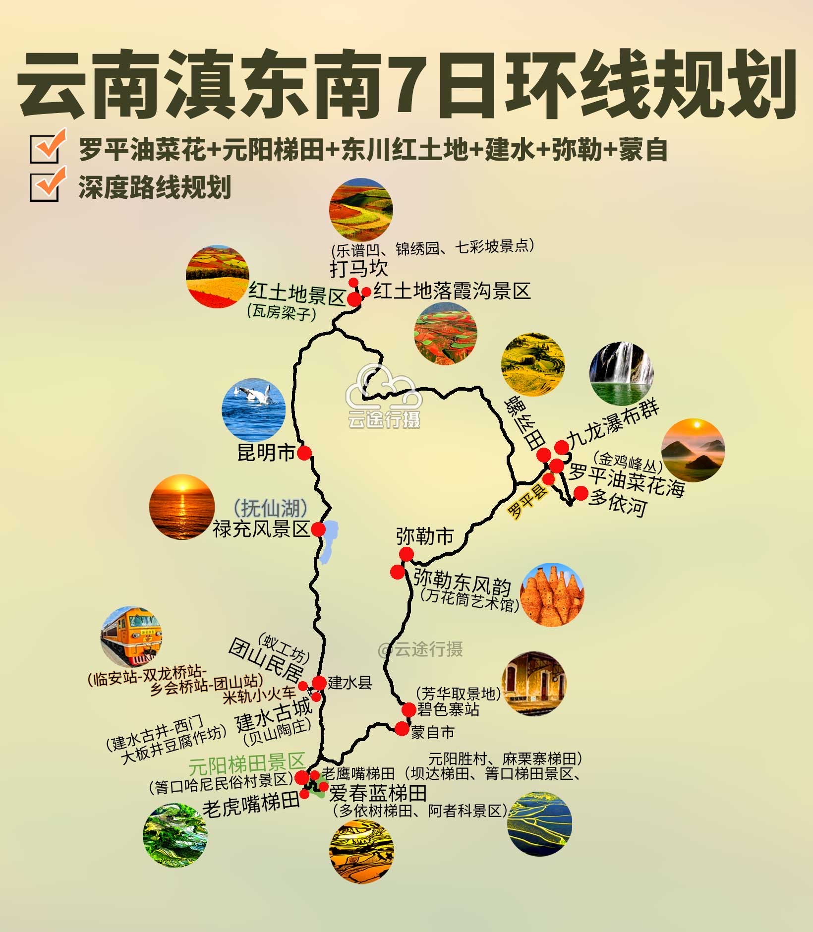 滇东南自驾旅游线路图图片