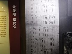 -新四军黄桥战役纪念馆(新馆)