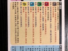 -FullHouse桌游狼人跑团剧本杀(徐家汇店)