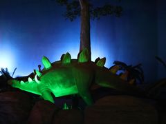 -世界恐龙谷景区