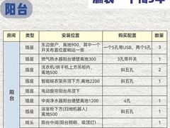 -闽龙广场