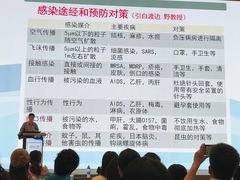 -上海跨国采购会展中心