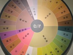 -中国茶叶博物馆(双峰馆区)