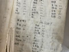 -CENTTY辛蒂咖啡·烘焙·西点(天兰社区新生活中心店)