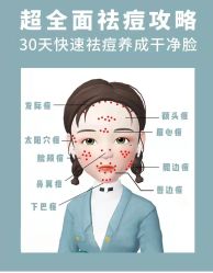 点击看大图 -凡碧诗毛孔清洁收细