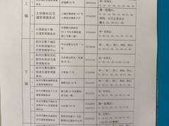 -浙江大学医学院附属第二医院(解放路院区)
