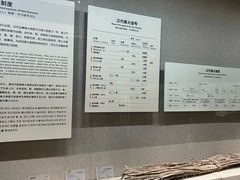 -敦煌市博物馆