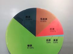 -中国茶叶博物馆(双峰馆区)