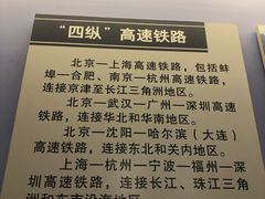 -中国铁道博物馆(正阳门馆)