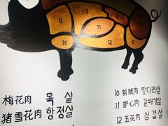 -肉甲韩国木炭烤肉(新壹街1店)