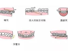 -团圆口腔·种植中心(锦江院区)
