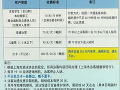 -同济大学四平路校区游泳馆