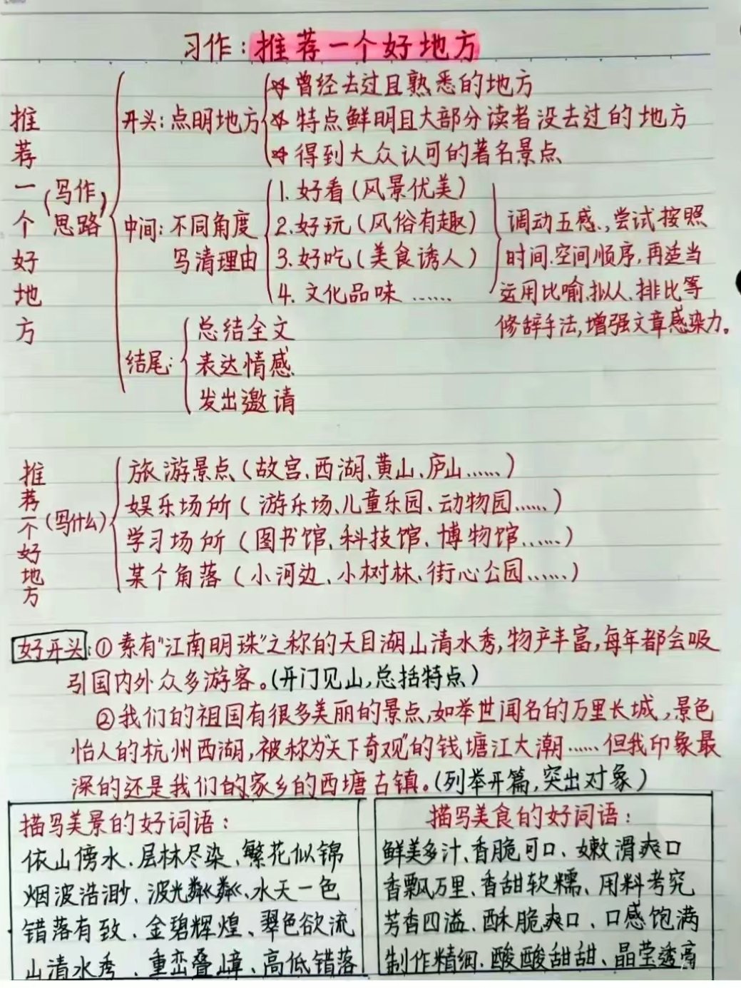 小学生作文写作技巧,弄懂这些能提高吗?