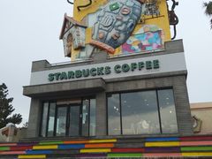 -信不信由你博物馆