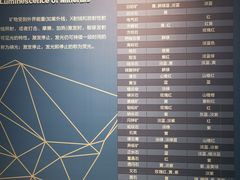 -湖南省地质博物馆