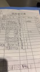 -藤野造型·专业烫染店