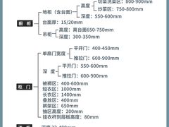 -研筑国际设计事务所(总店)