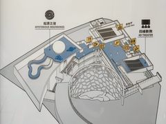 -上海自然博物馆