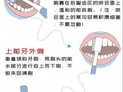 -美可普口腔医院(宝龙标杆店)