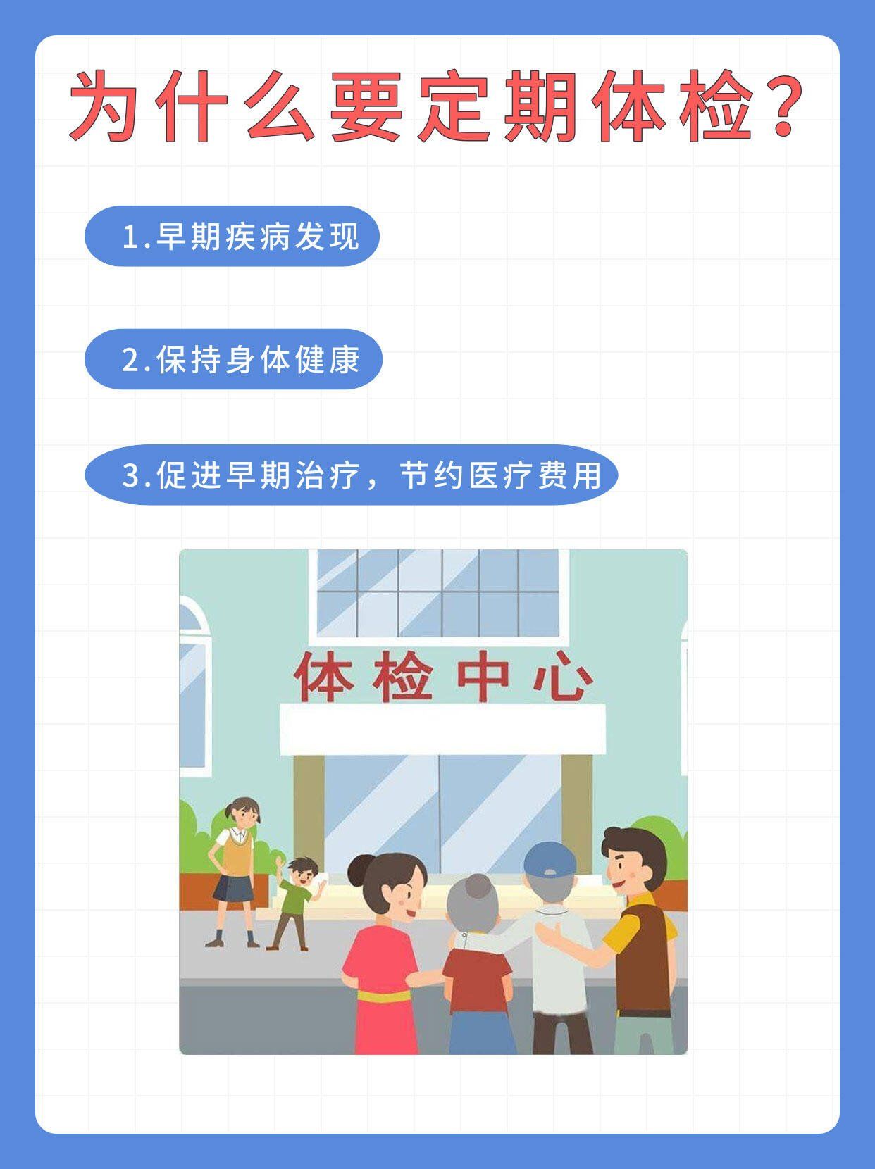 为什么都说要定期体检