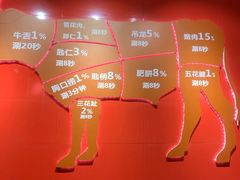 -潮牛潮汕牛肉火锅(旺角大学城商业街店)