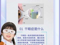 -宝视达眼镜(许昌时代广场店)