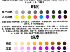 -谷隆画舍·国画书法素描彩铅水彩