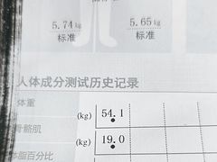 -VPsmart私教健身工作室(新华路旗舰店)