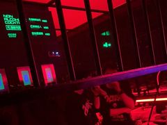 -Orangutan Bunker猩猩地堡酒吧(兰桂坊店)