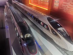 -中国铁道博物馆(正阳门馆)