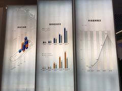 -南京市规划建设展览馆