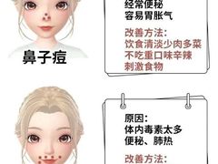 -中粮·祥云小镇
