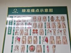 -通透堂中医·精准推拿(旗舰店)