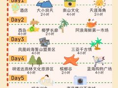 -三亚千古情