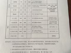 -祥升行照相馆彩扩输出(华人一品大厦店)