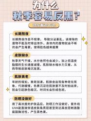 -美肤盾祛痘·问题肌头疗管理中心