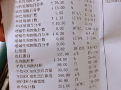 -青岛市市立医院(本部)