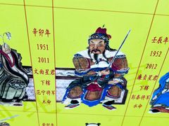 -纯阳宫(大同古城)